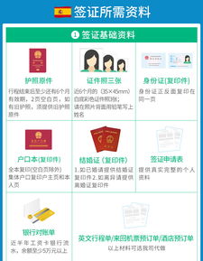 一站式西班牙旅游簽證服務(wù) 全國(guó)受理、高通過(guò)率、靈活加急，專業(yè)團(tuán)隊(duì)助您無(wú)憂出行